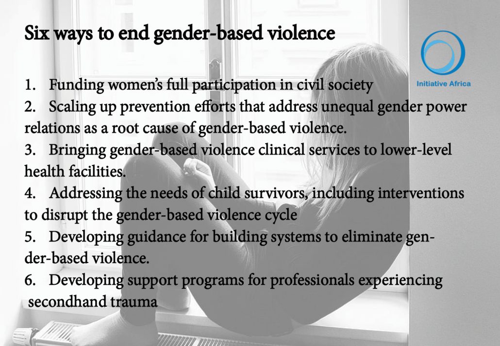 how to prevent gender based violence in south africa essay