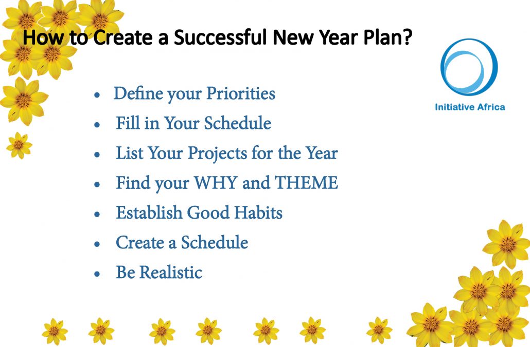 business plan new year